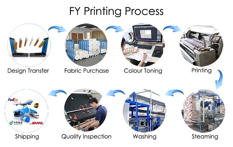 Fabric Printing picture.jpg