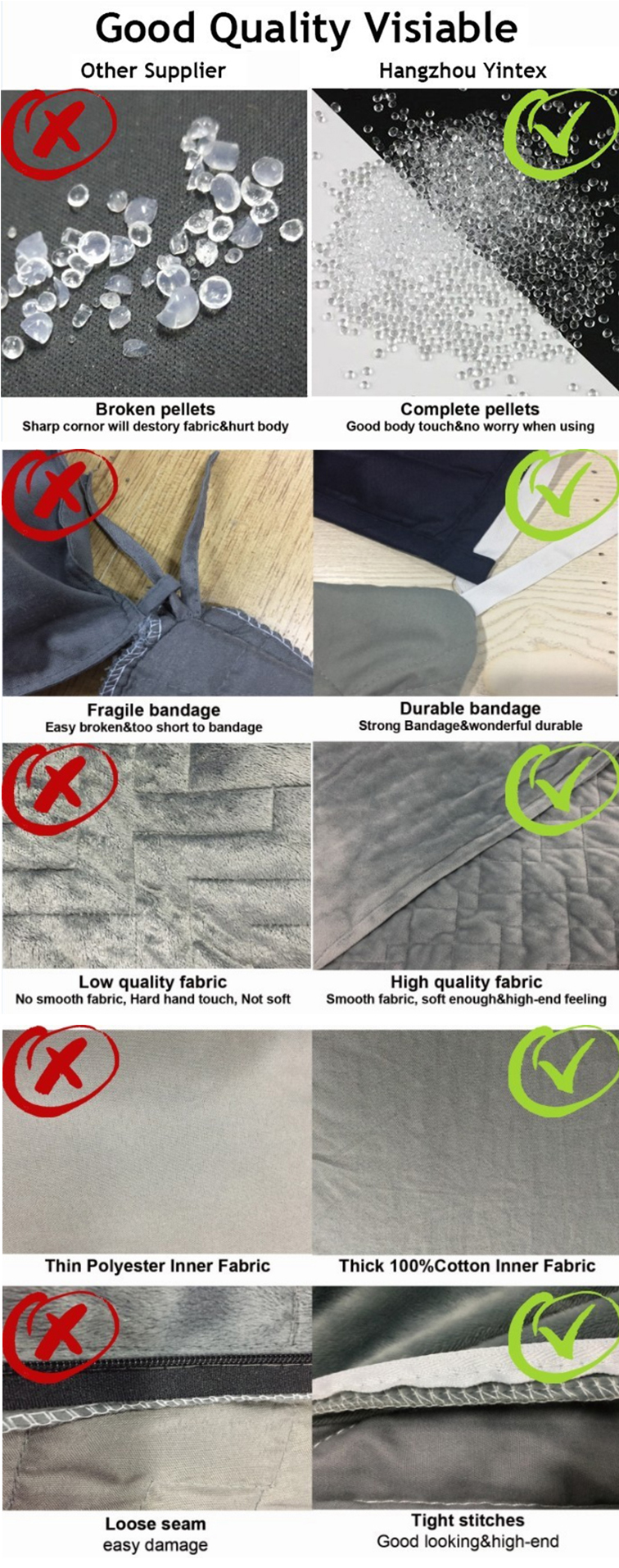 pelete za pranje ponderiranih pokrivača washable pellets for weighted blanket